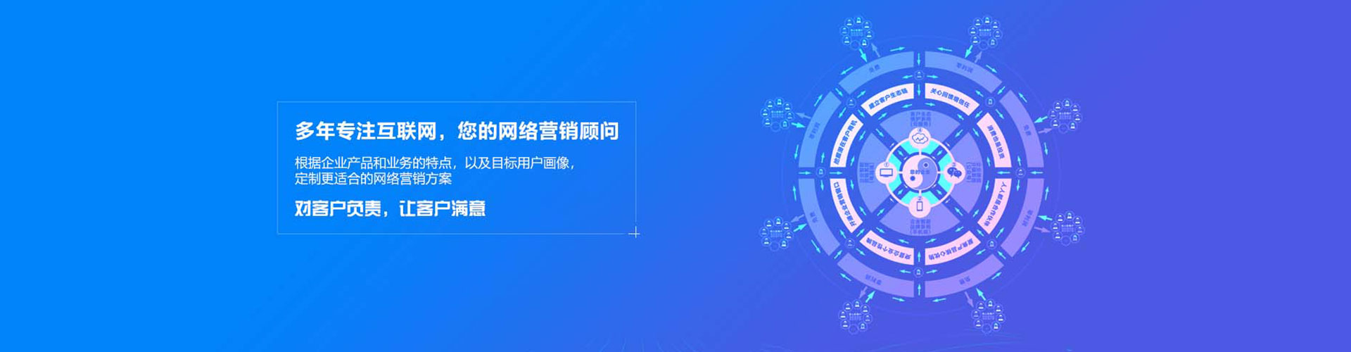 准格尔旗百度广告推广